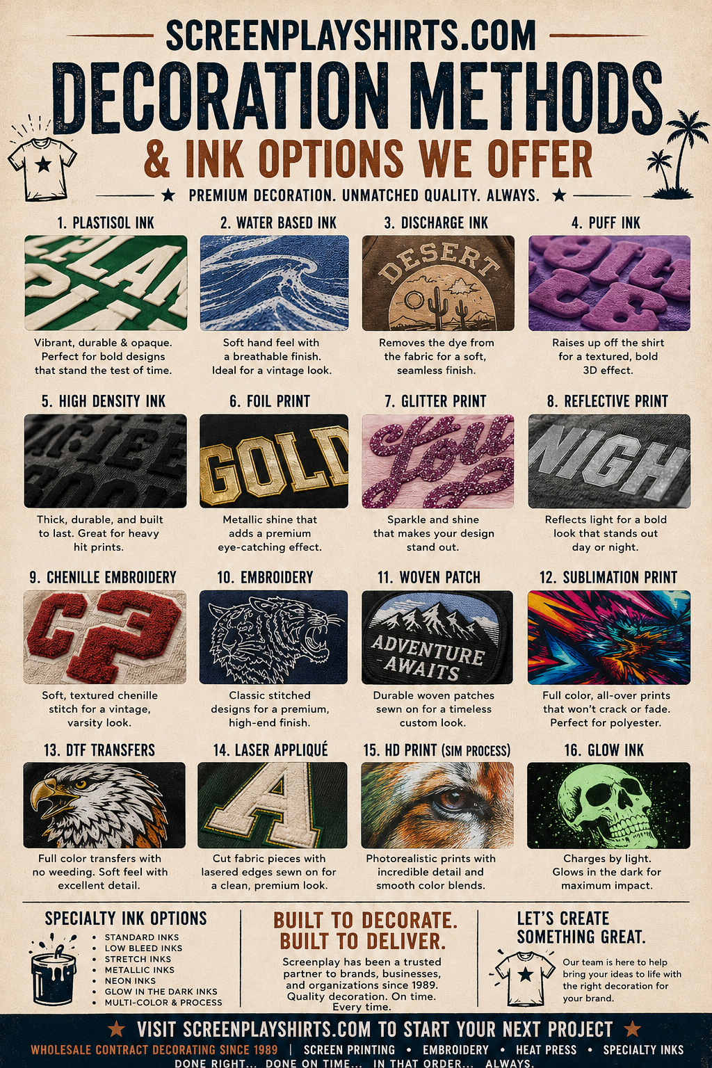 Decoration Method Decoration Methods and Specialty Ink Options That Make Apparel Stand O ...
